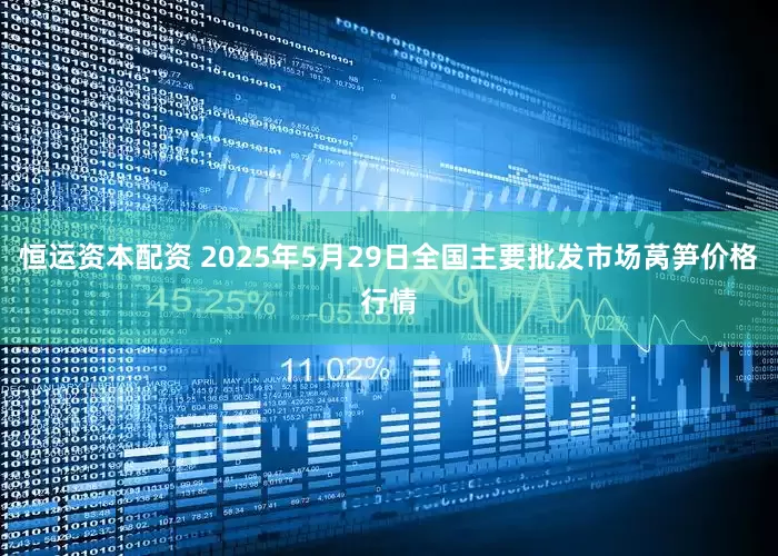 恒运资本配资 2025年5月29日全国主要批发市场莴笋价格行情