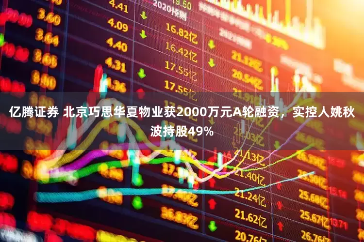 亿腾证券 北京巧思华夏物业获2000万元A轮融资，实控人姚秋波持股49%