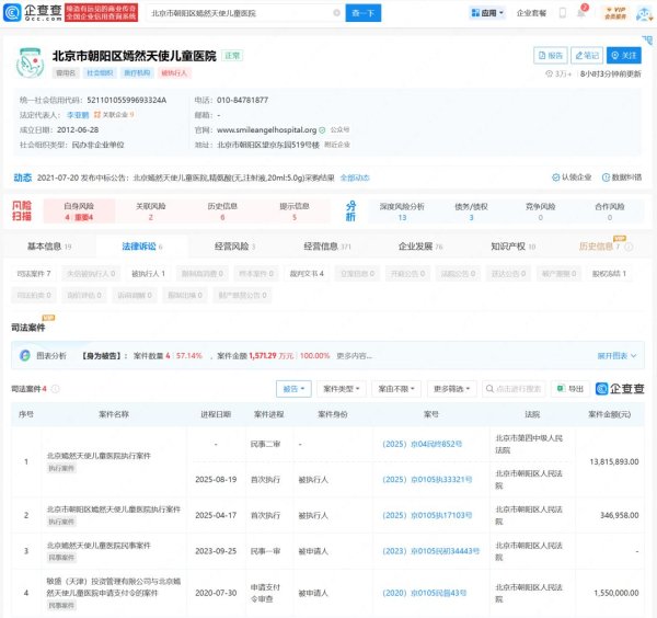 驰盈配资 李亚鹏名下嫣然天使儿童医院被执行1381万