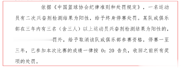 宝贷配资 媒体人: 篮协加大兴奋剂处罚, 若1名球员2次阳性则终身禁赛